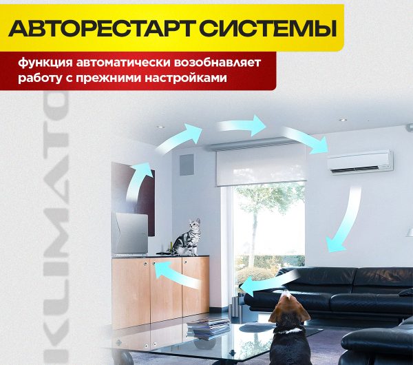 Выходы Кондиционера: Виды, Функции и Особенности Работы