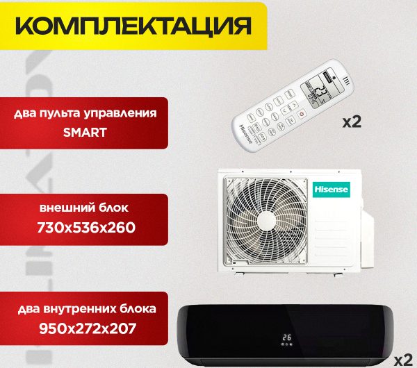 Мультисплит-системы кондиционирования воздуха