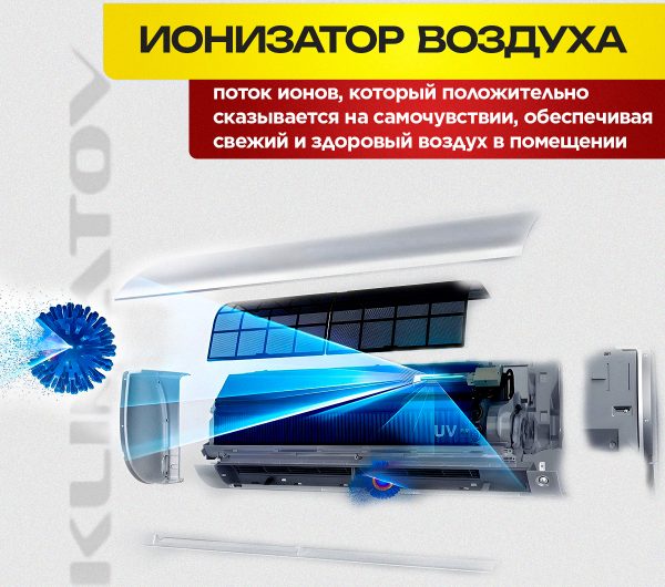 Кондиционеры с дренажом в канализацию