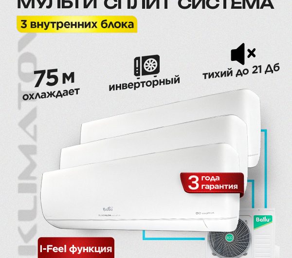 Стоимость Кондиционеров и Факторы на Нее Влияющие