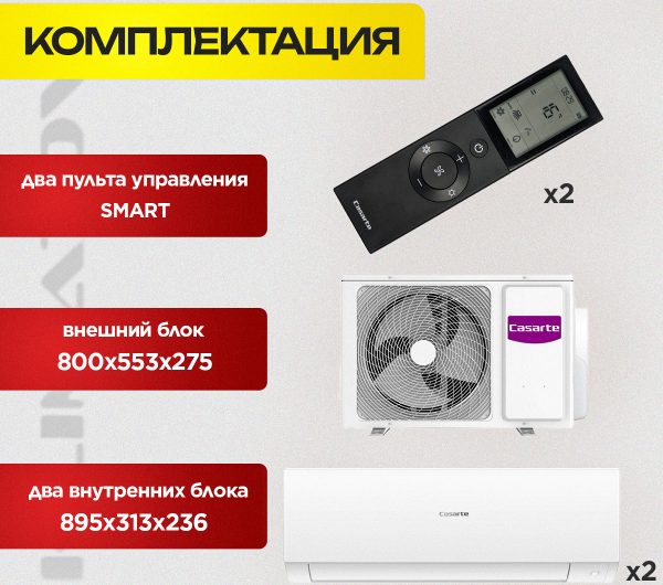 Сплит-система Neoline NAM-07HN1: Обзор и характеристики