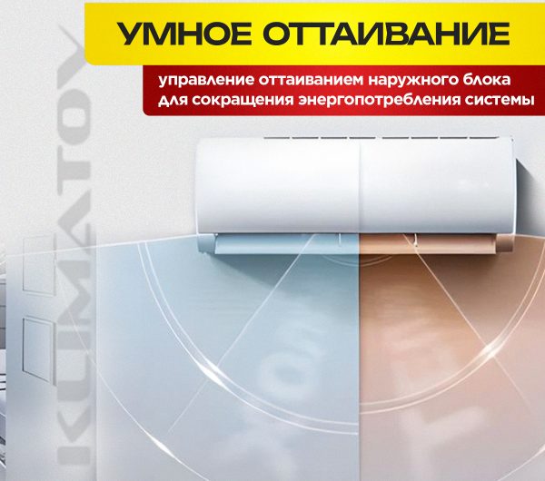 Пластиковые Кондиционеры