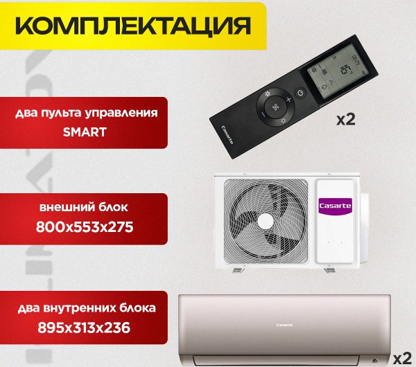 Сплит-системы Candy AC: особенности и преимущества современных систем кондиционирования