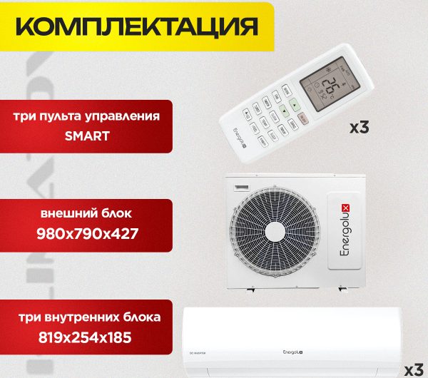 Сплит-система BSYI-12HN8 ES: технические характеристики и преимущества