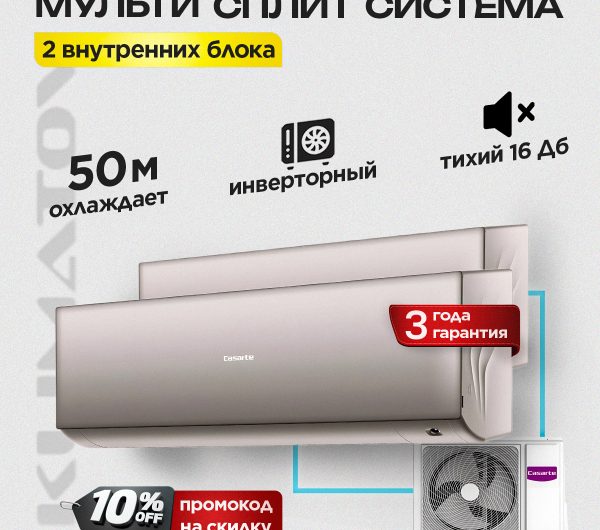 Напольный кондиционер Electrolux