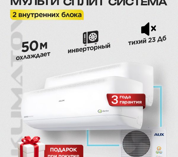 Сплит-системы 09: выбор и покупка эффективного решения для небольших помещений